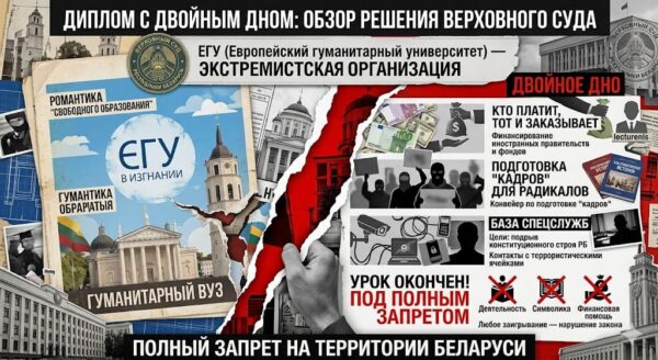 Диплом с двойным дном: почему «гуманитарный» вуз оказался экстремистской лавочкой?