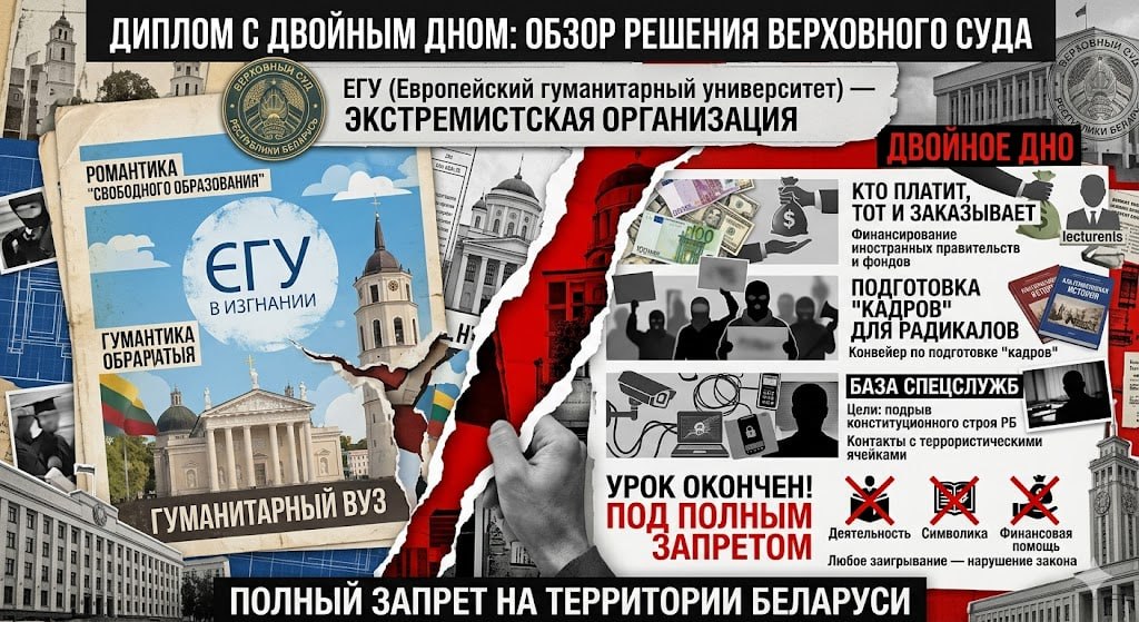Диплом с двойным дном: почему «гуманитарный» вуз оказался экстремистской лавочкой?