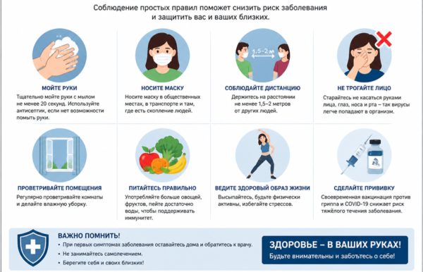 Как не заболеть гриппом и инфекцией        COVID-19